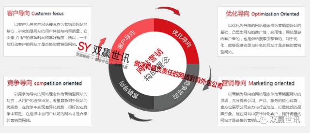 1592388433489889.jpg ÍøÂçÓªÏú.jpg