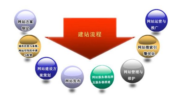 ��ɳ����3354