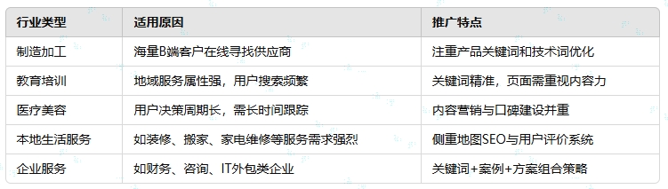 1742628764636627.png ÎÞÎýSEO.png