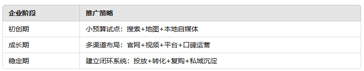 1743238492367351.png ΢ÐŽØÍ¼_20250329165433.png