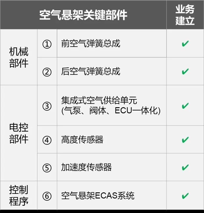 CA88(中国区)唯一官方网站